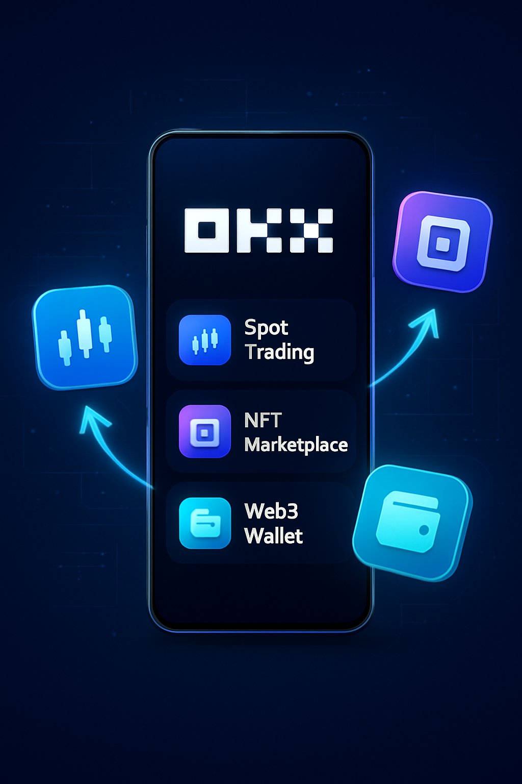 展示欧易App核心功能的示意图